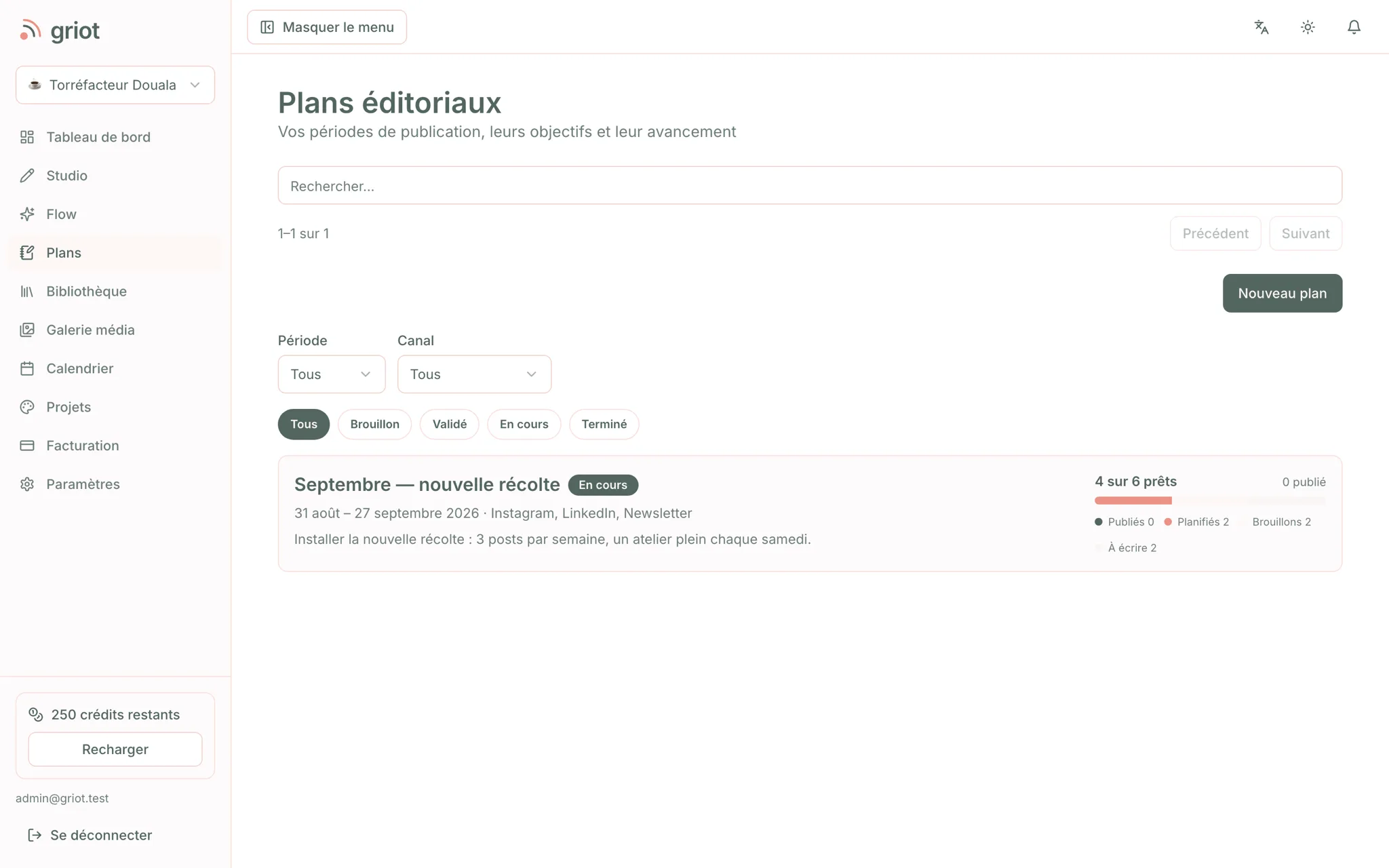 Plan éditorial